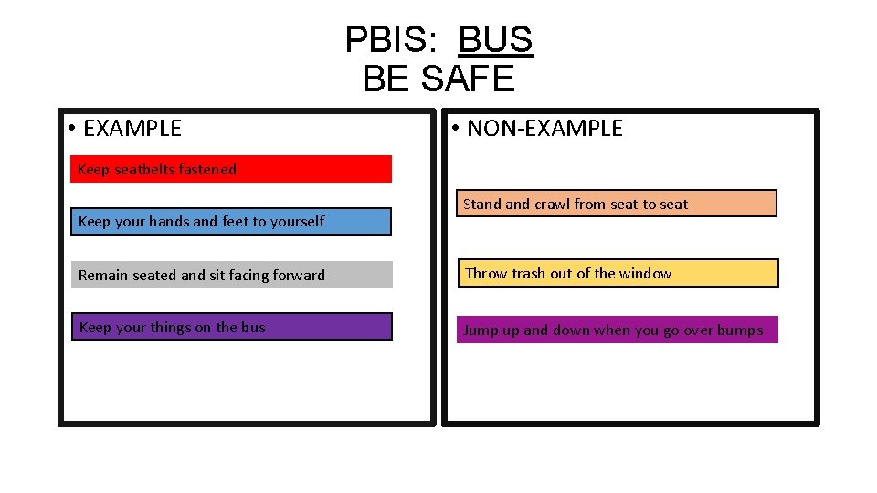 PBIS: BUS BE SAFE • EXAMPLE • NON-EXAMPLE Keep seatbelts fastened Keep your hands