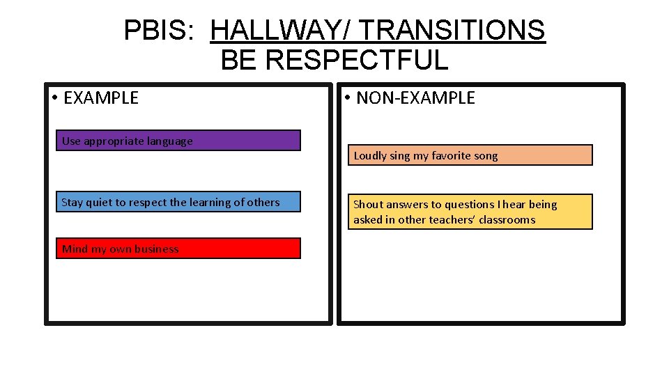 PBIS: HALLWAY/ TRANSITIONS BE RESPECTFUL • EXAMPLE Use appropriate language Stay quiet to respect