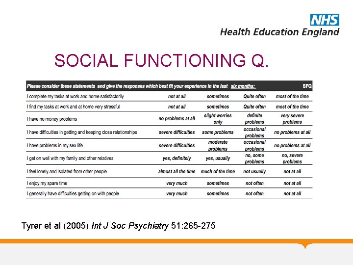 SOCIAL FUNCTIONING Q. Tyrer et al (2005) Int J Soc Psychiatry 51: 265 -275