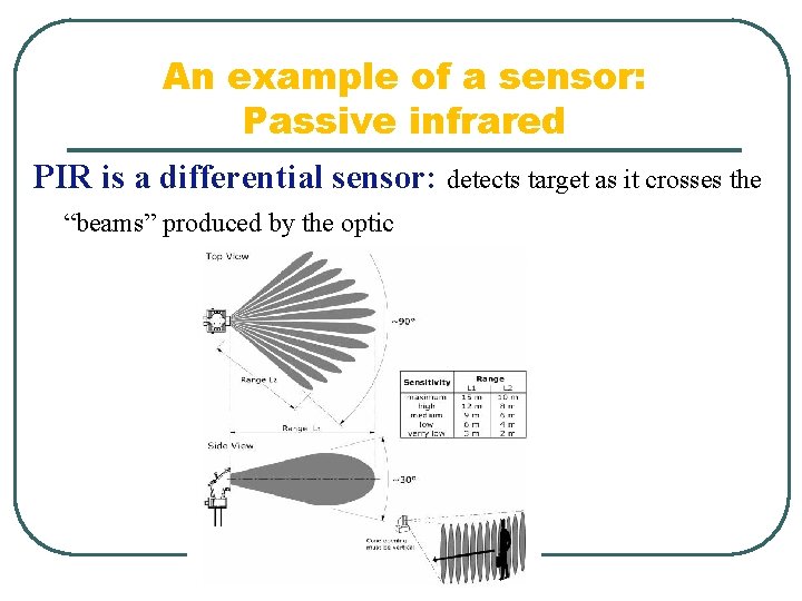 An example of a sensor: Passive infrared PIR is a differential sensor: detects target