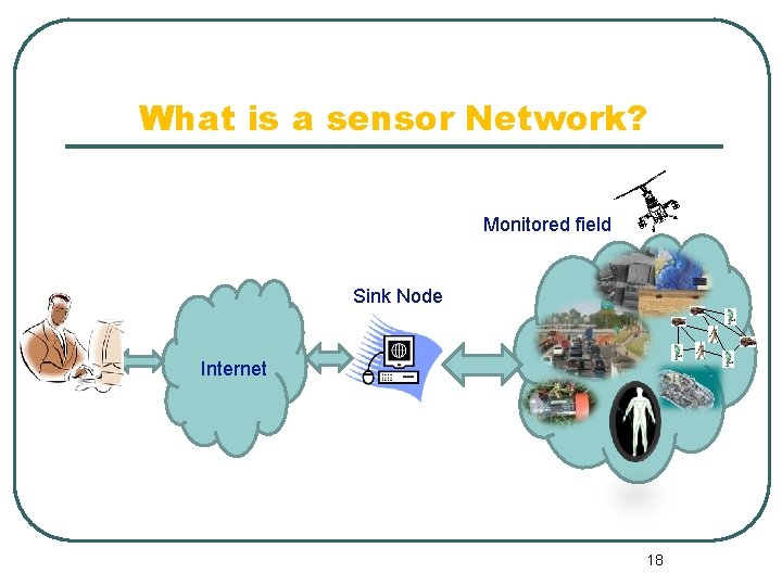 What is a sensor Network? Monitored field Sink Node Internet 18 