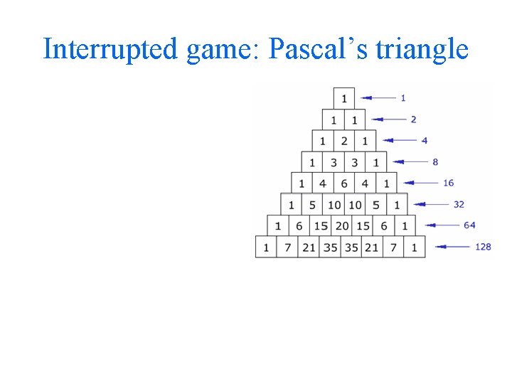 Interrupted game: Pascal’s triangle 