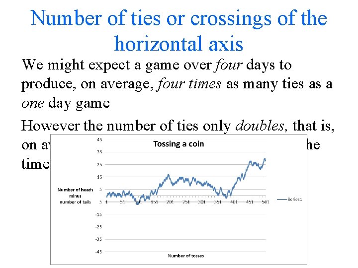 Number of ties or crossings of the horizontal axis We might expect a game