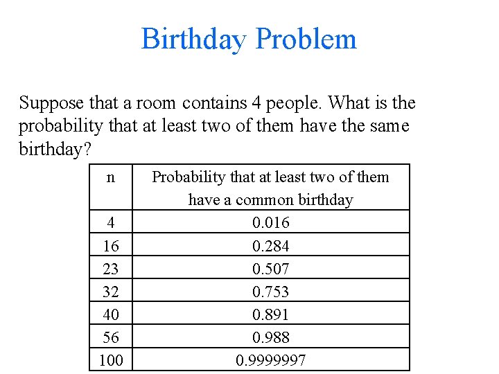 Birthday Problem Suppose that a room contains 4 people. What is the probability that