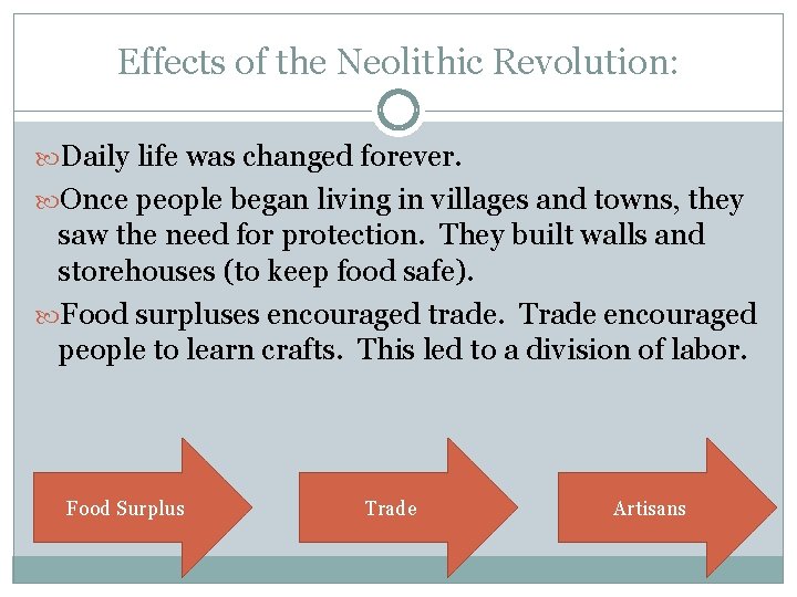 Effects of the Neolithic Revolution: Daily life was changed forever. Once people began living