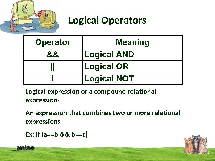 Operators Definition An operator is a symbol that