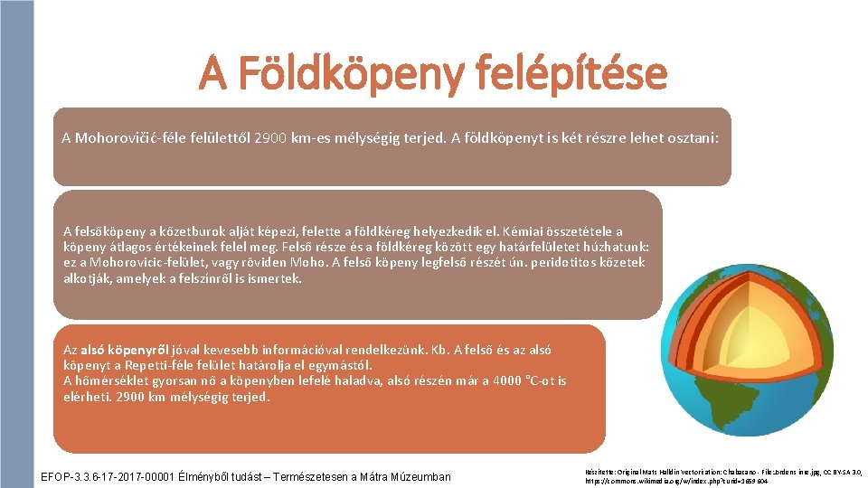 A Földköpeny felépítése A Mohorovičić-féle felülettől 2900 km-es mélységig terjed. A földköpenyt is két