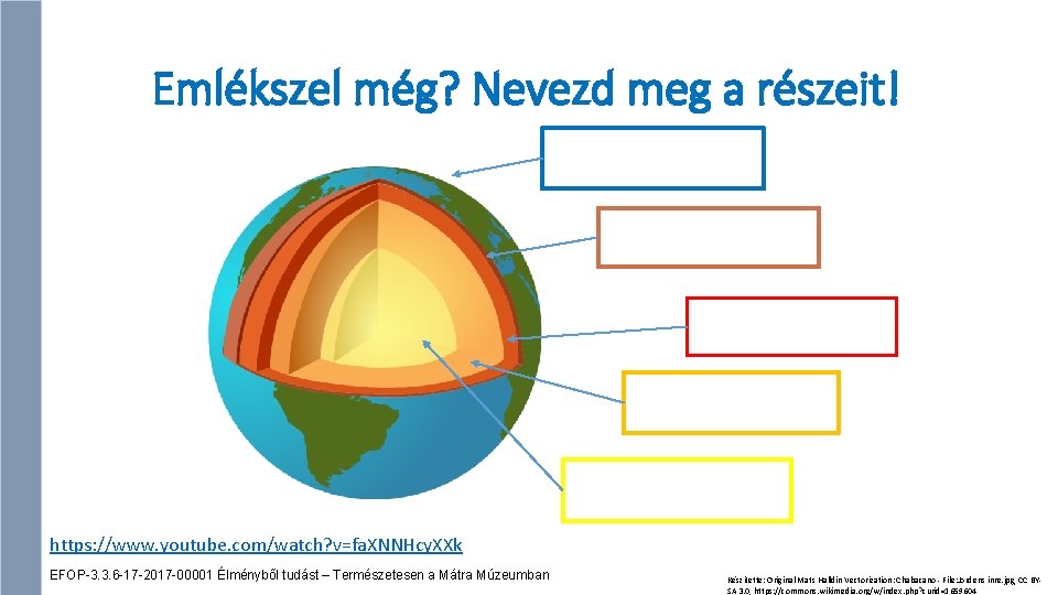 Emlékszel még? Nevezd meg a részeit! https: //www. youtube. com/watch? v=fa. XNNHcy. XXk EFOP-3.