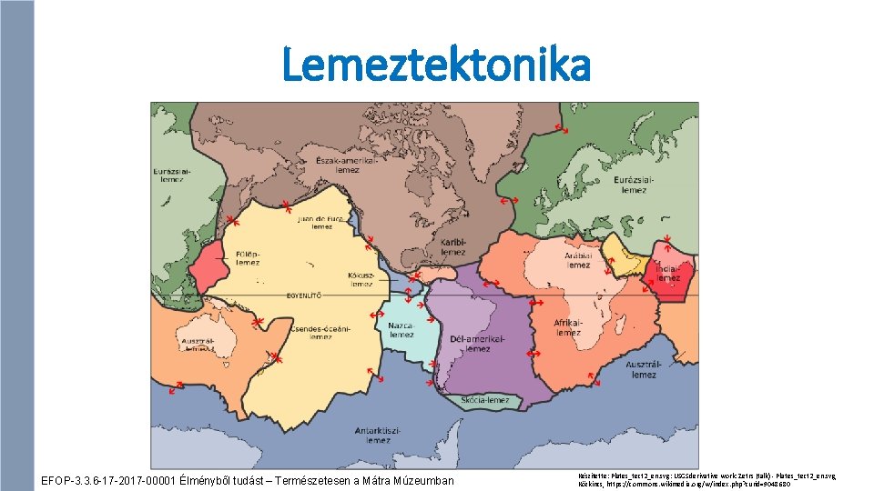 Lemeztektonika EFOP-3. 3. 6 -17 -2017 -00001 Élményből tudást – Természetesen a Mátra Múzeumban