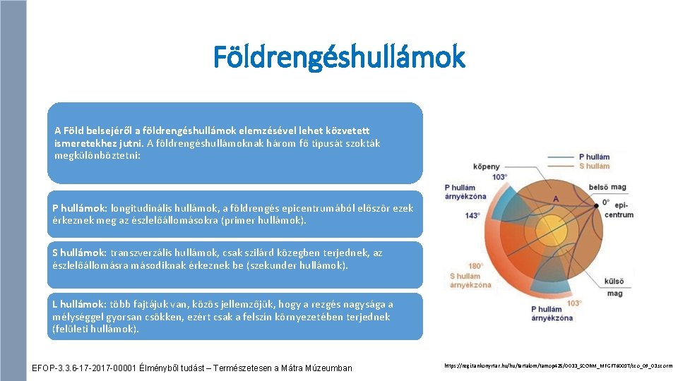 Földrengéshullámok A Föld belsejéről a földrengéshullámok elemzésével lehet közvetett ismeretekhez jutni. A földrengéshullámoknak három