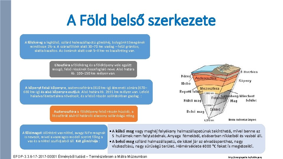 A Föld belső szerkezete A földkéreg a legkülső, szilárd halmazállapotú gömbhéj, bolygónk tömegének mindössze