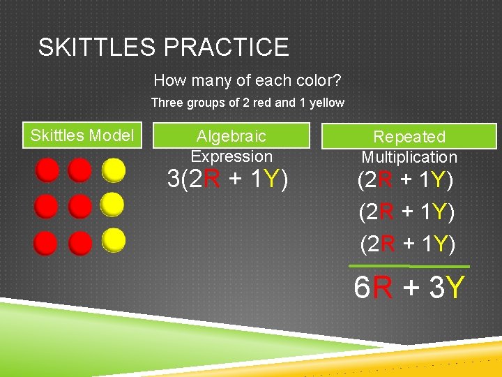 SKITTLES PRACTICE How many of each color? Three groups of 2 red and 1 SKITTLES PRACTICE How many of each color? Three groups of 2 red and 1