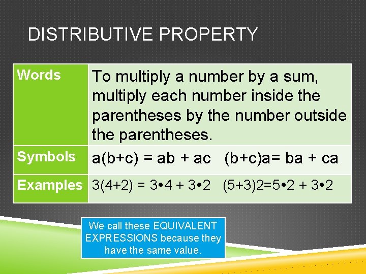 DISTRIBUTIVE PROPERTY Words To multiply a number by a sum, multiply each number inside DISTRIBUTIVE PROPERTY Words To multiply a number by a sum, multiply each number inside