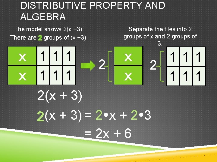 DISTRIBUTIVE PROPERTY AND ALGEBRA The model shows 2(x +3) There are groups of (x DISTRIBUTIVE PROPERTY AND ALGEBRA The model shows 2(x +3) There are groups of (x