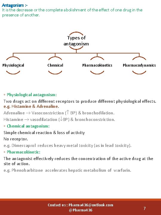 Antagonism : It is the decrease or the complete abolishment of the effect of