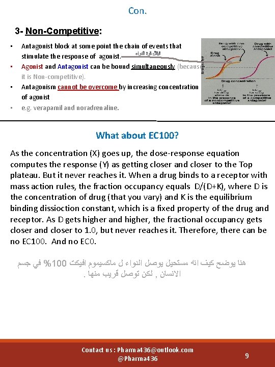 Con. 3 - Non-Competitive: • • Antagonist block at some point the chain of