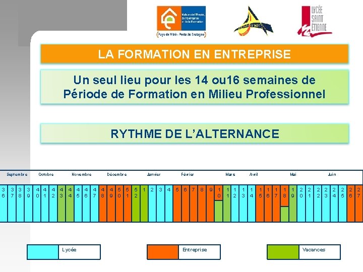 LA FORMATION EN ENTREPRISE Un seul lieu pour les 14 ou 16 semaines de