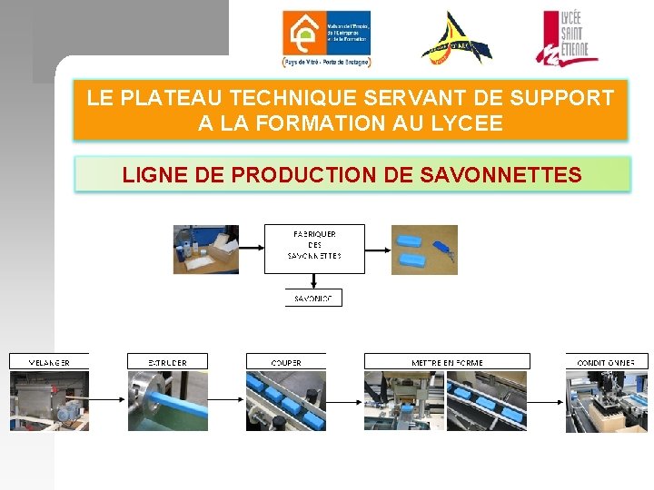 LE PLATEAU TECHNIQUE SERVANT DE SUPPORT A LA FORMATION AU LYCEE LIGNE DE PRODUCTION