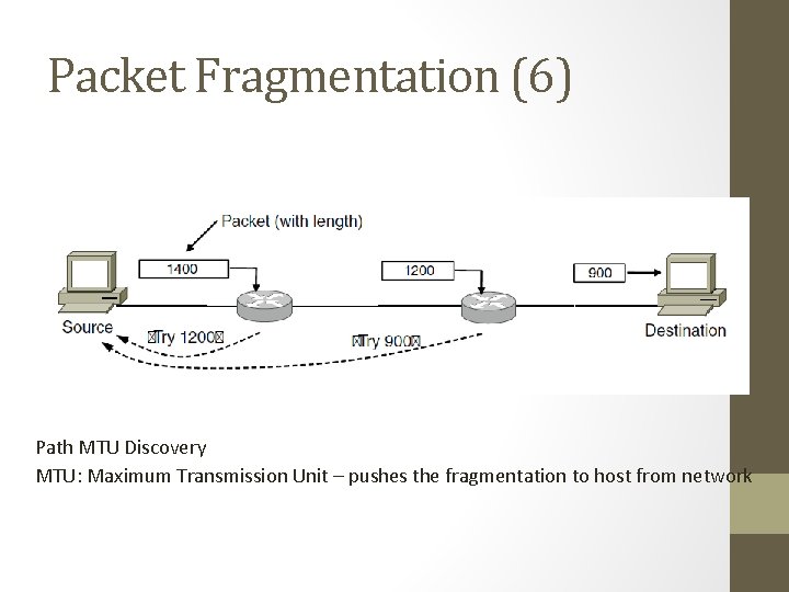 Packet Fragmentation (6) Path MTU Discovery MTU: Maximum Transmission Unit – pushes the fragmentation