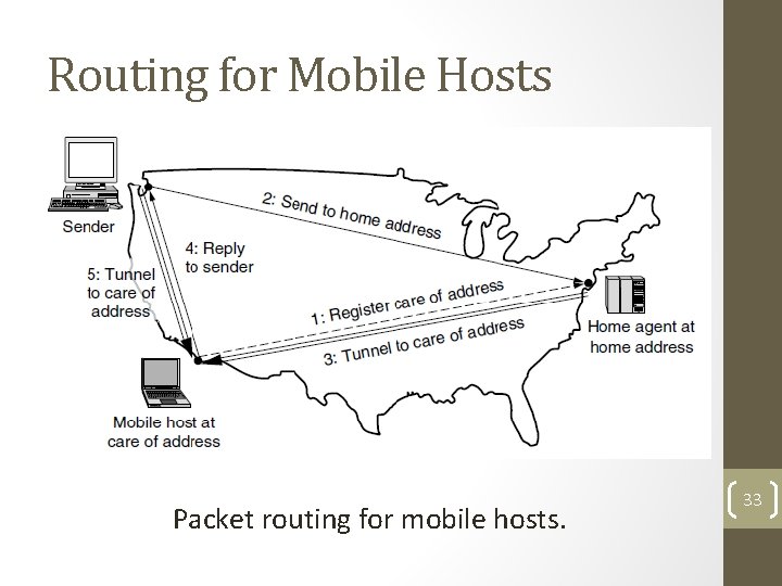 Routing for Mobile Hosts Packet routing for mobile hosts. 33 