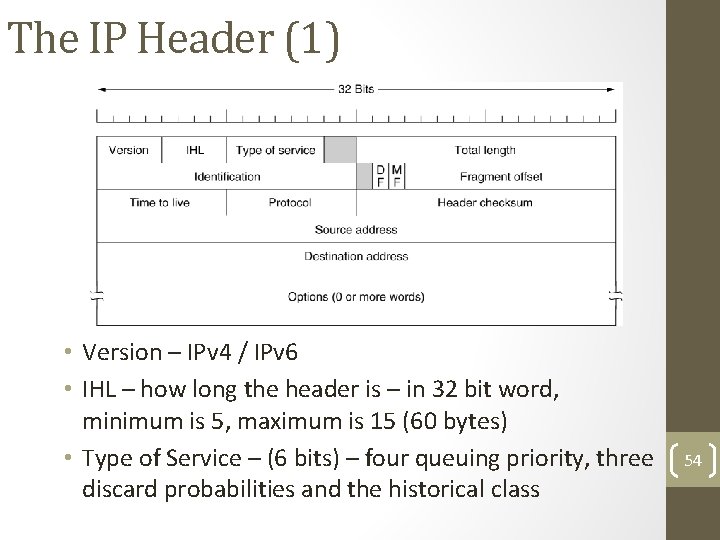 The IP Header (1) • Version – IPv 4 / IPv 6 • IHL