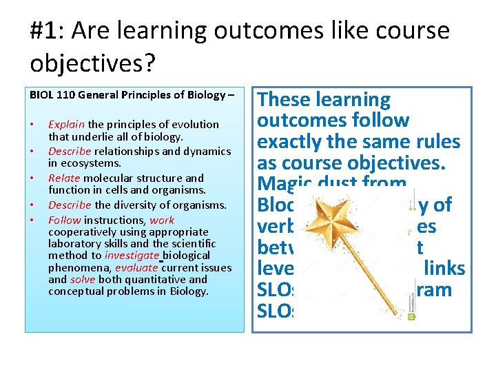 #1: Are learning outcomes like course objectives? BIOL 110 General Principles of Biology –