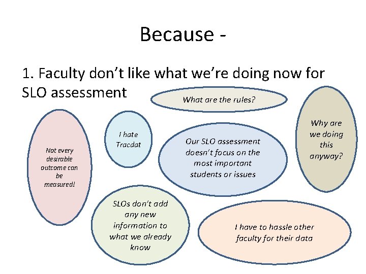 Because 1. Faculty don’t like what we’re doing now for SLO assessment What are