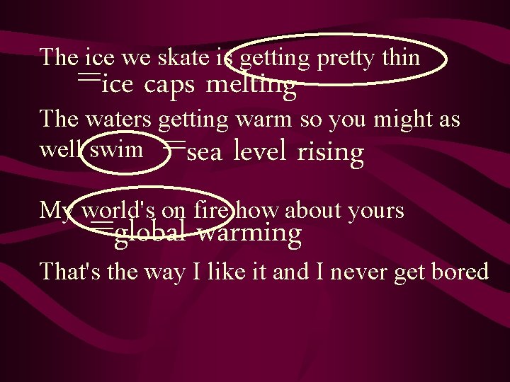 The ice we skate is getting pretty thin =ice caps melting The waters getting