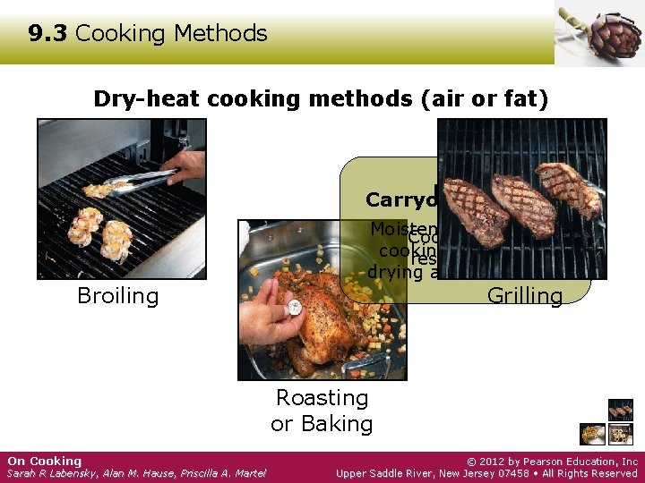 9. 3 Cooking Methods Dry-heat cooking methods (air or fat) Baste Carryover Cooking Broiling