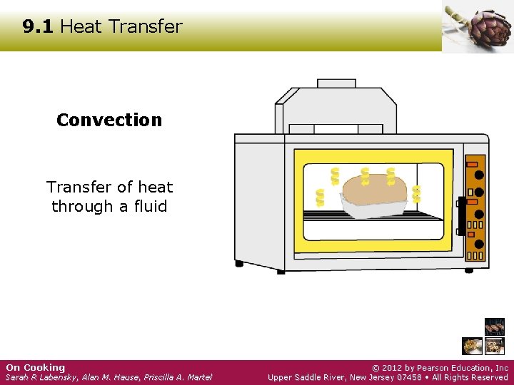 9. 1 Heat Transfer Convection Transfer of heat through a fluid On Cooking Sarah