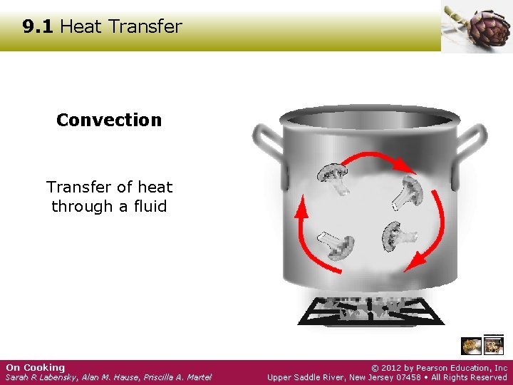 9. 1 Heat Transfer Convection Transfer of heat through a fluid On Cooking Sarah