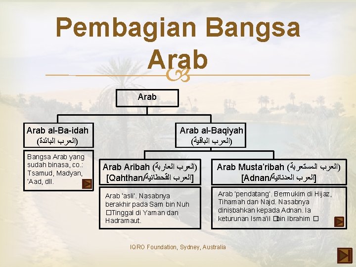 Pembagian Bangsa Arab al-Ba-idah ( )ﺍﻟﻌﺮﺏ ﺍﻟﺒﺎﺋﺪﺓ Bangsa Arab yang sudah binasa, co. :