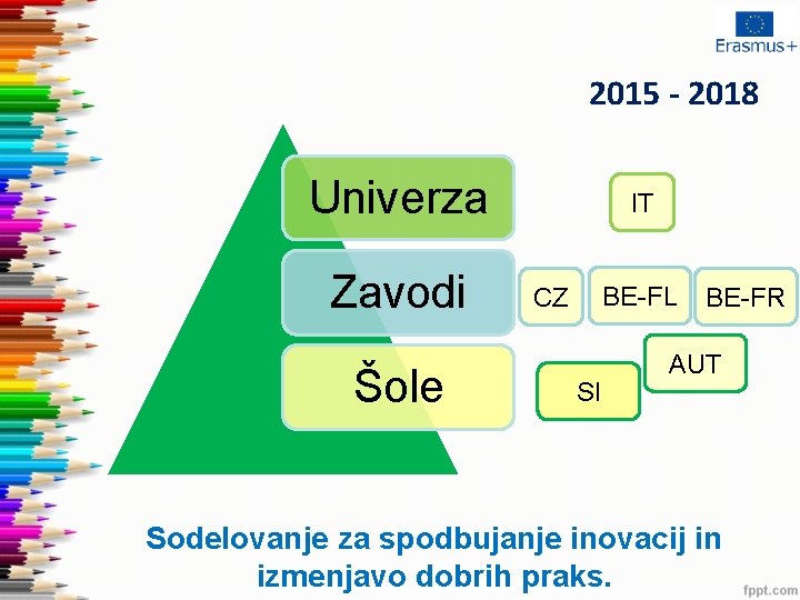 2015 - 2018 Univerza Zavodi Šole IT BE-FL CZ SI BE-FR AUT Sodelovanje za