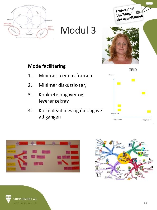 ionel Profess i g Udviklin bliotek bi det nye Modul 3 Møde facilitering 1.