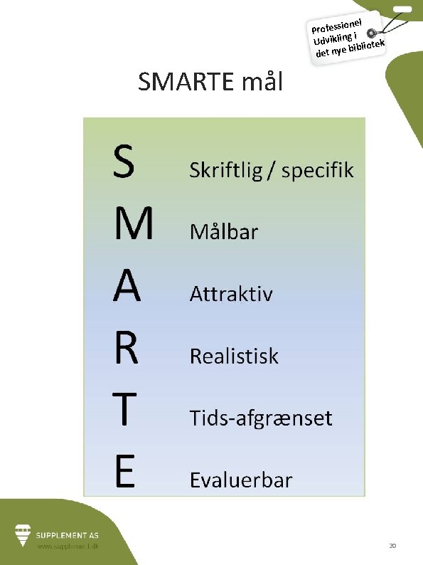 ionel Profess i g Udviklin bliotek bi det nye SMARTE mål 20 