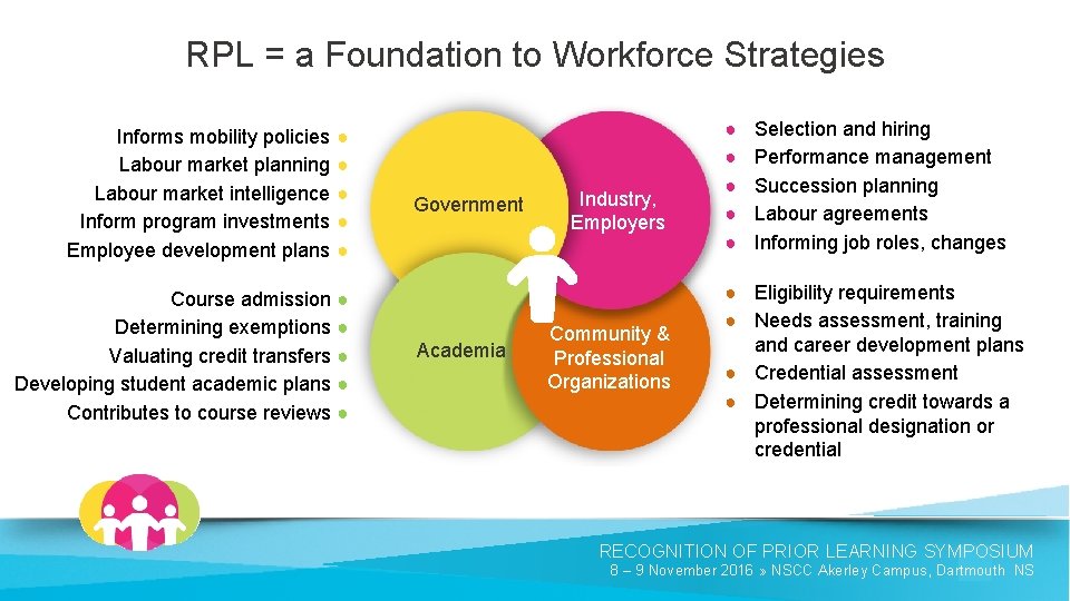 RPL = a Foundation to Workforce Strategies Informs mobility policies ● Labour market planning