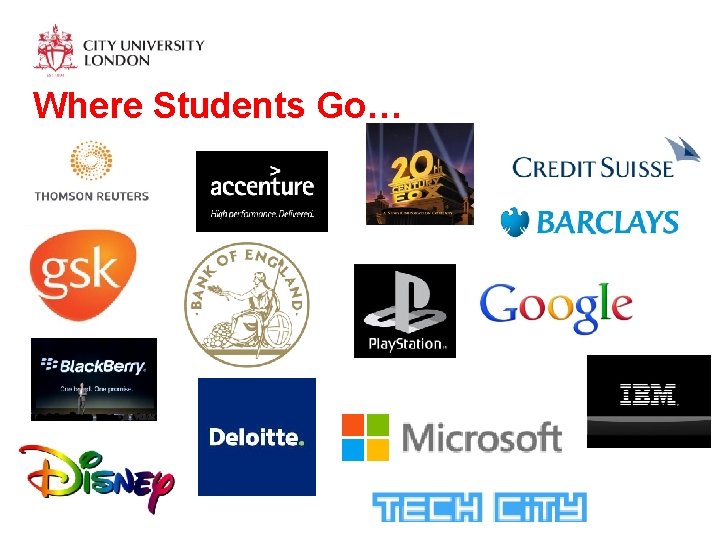 Where Students Go… 