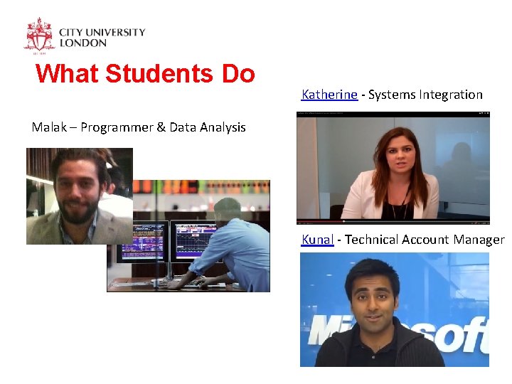 What Students Do Katherine - Systems Integration Malak – Programmer & Data Analysis Kunal