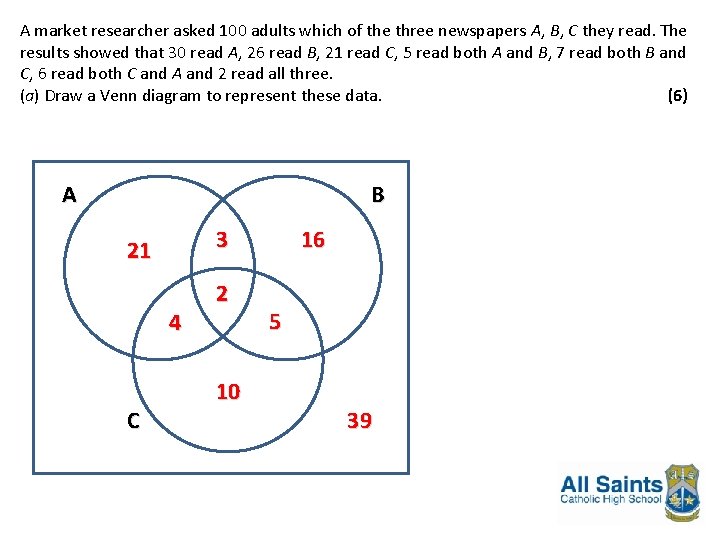 A market researcher asked 100 adults which of the three newspapers A, B, C A market researcher asked 100 adults which of the three newspapers A, B, C