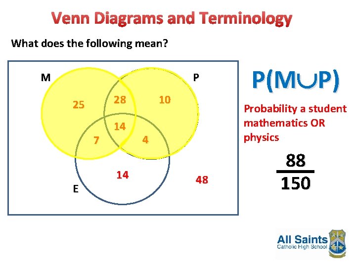 Venn Diagrams and Terminology What does the following mean? M P 28 25 7 Venn Diagrams and Terminology What does the following mean? M P 28 25 7