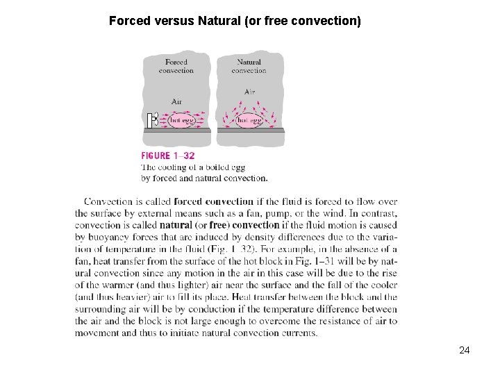 Forced versus Natural (or free convection) 24 