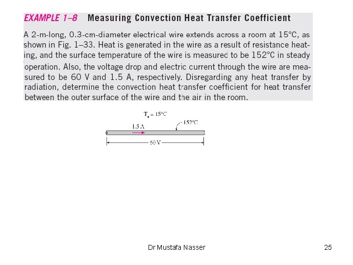 Dr Mustafa Nasser 25 