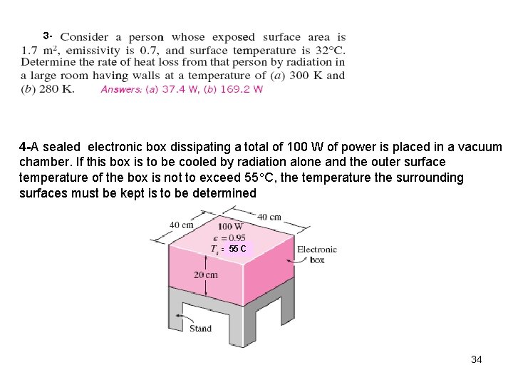 3 - 4 -A sealed electronic box dissipating a total of 100 W of