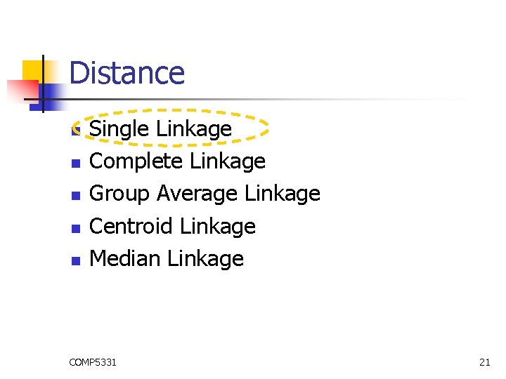 Distance n n n Single Linkage Complete Linkage Group Average Linkage Centroid Linkage Median