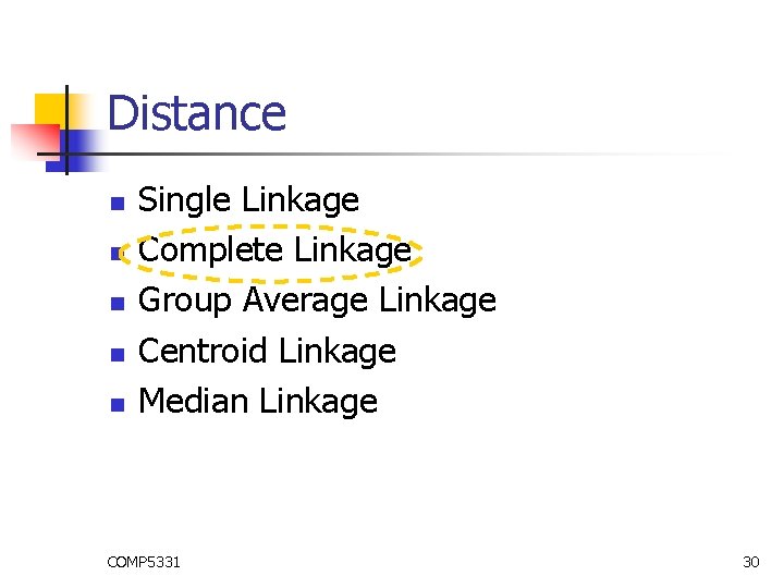 Distance n n n Single Linkage Complete Linkage Group Average Linkage Centroid Linkage Median