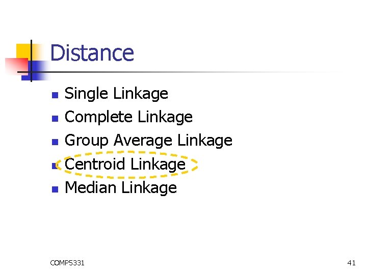 Distance n n n Single Linkage Complete Linkage Group Average Linkage Centroid Linkage Median