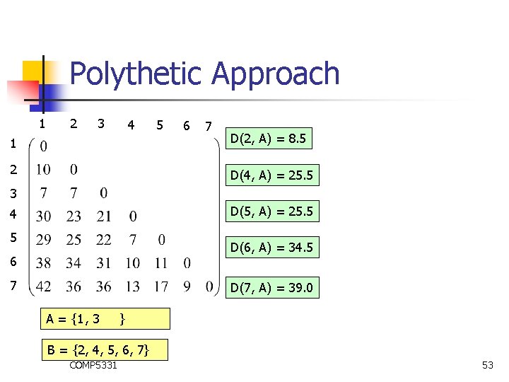 Polythetic Approach 1 2 3 4 5 6 7 1 D(2, A) = 8.