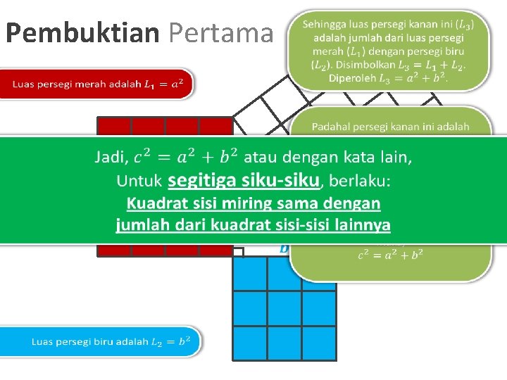 Pembuktian Pertama 