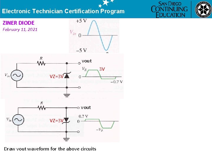 Electronic Technician Certification Program ZINER DIODE February 11, 2021 vout 3 V VZ=3 V