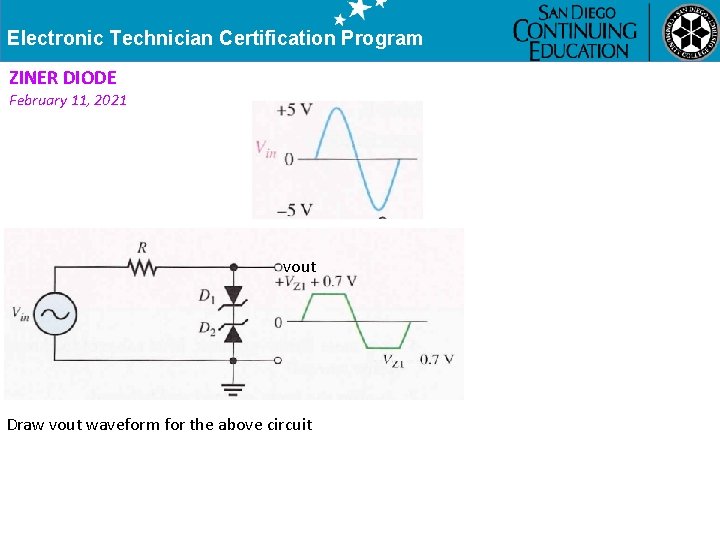 Electronic Technician Certification Program ZINER DIODE February 11, 2021 vout Draw vout waveform for